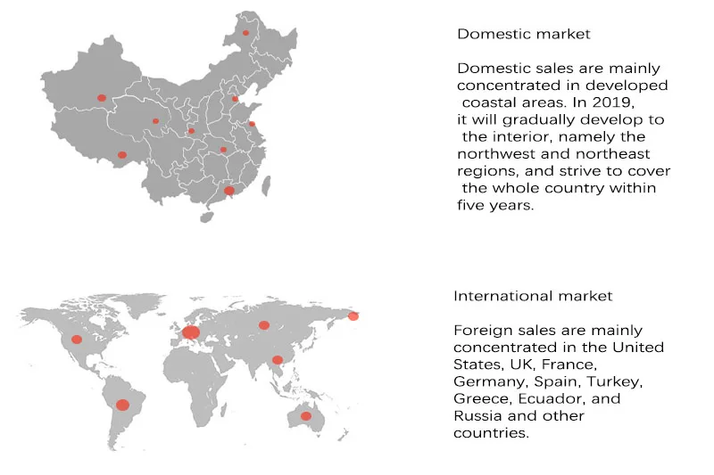 China Manufacturer Bidet Spray Shatter For Toilet Handheld Bidet