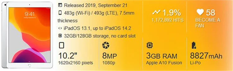 For Apple Ipad 2019 7th Gen 10 2 Inch Original Refurbished Used Tablet A10 Fusion Chip Quad Core 3gb Ram 32gb 128gb Rom 8mp 1pcs Buy For Refurbished Ipad 2019 For Used Ipad