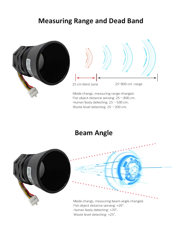 Dyp A08 Water Level And Bin Fill Level Monitoring Narrow Beam Angle Detecting Waterproof 7019