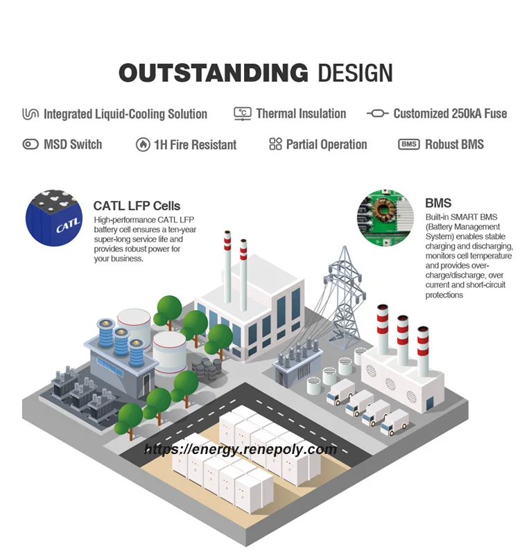 Catl Outdoor Ip66 Battery Rack Cabinet Ups Lifepo4 Lithium Battery ...