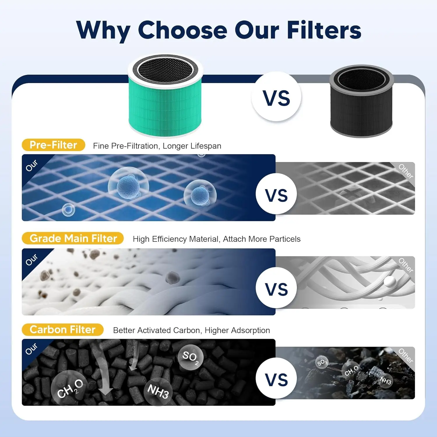 Other product images