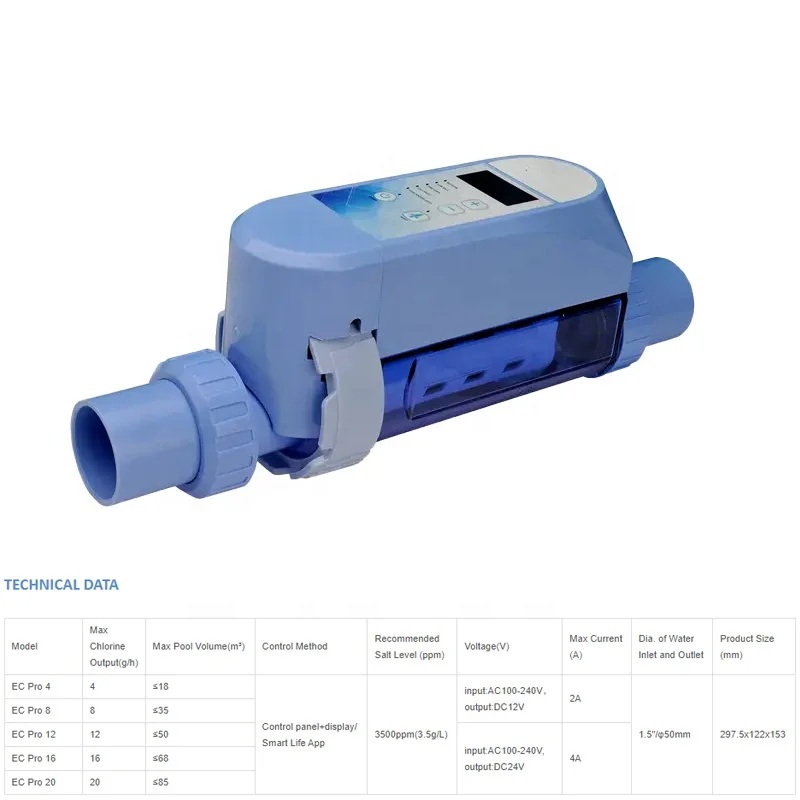 Smart Pool Salt Chlorinator App Chlorinator Spa Swimming Pool Use AIBO Factory Salt Automatic Chlorinator