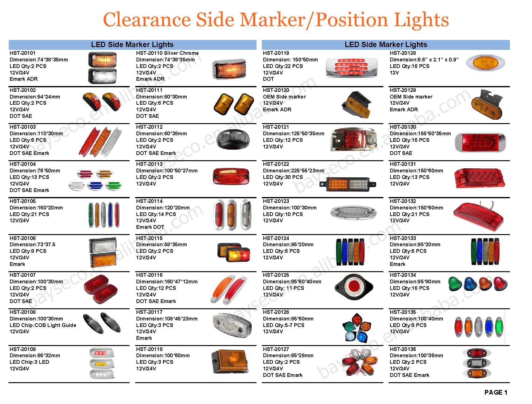 Truck Light Catalog Durable, Efficient LED Solutions