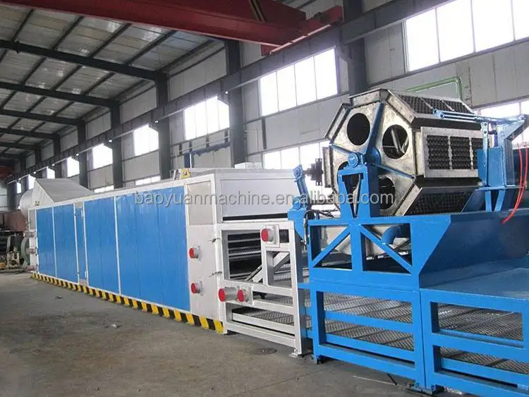 Pot Maker Machine Alibaba.com: Biodegradable Fiber Flower Pots Making Machine with ...
