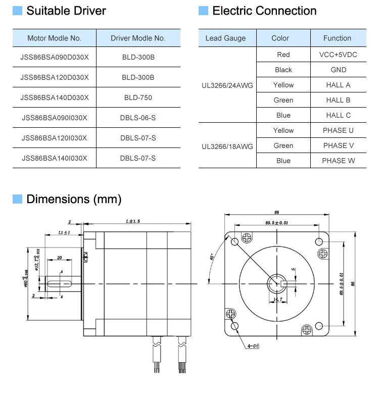 750 watt bldc motor kit price