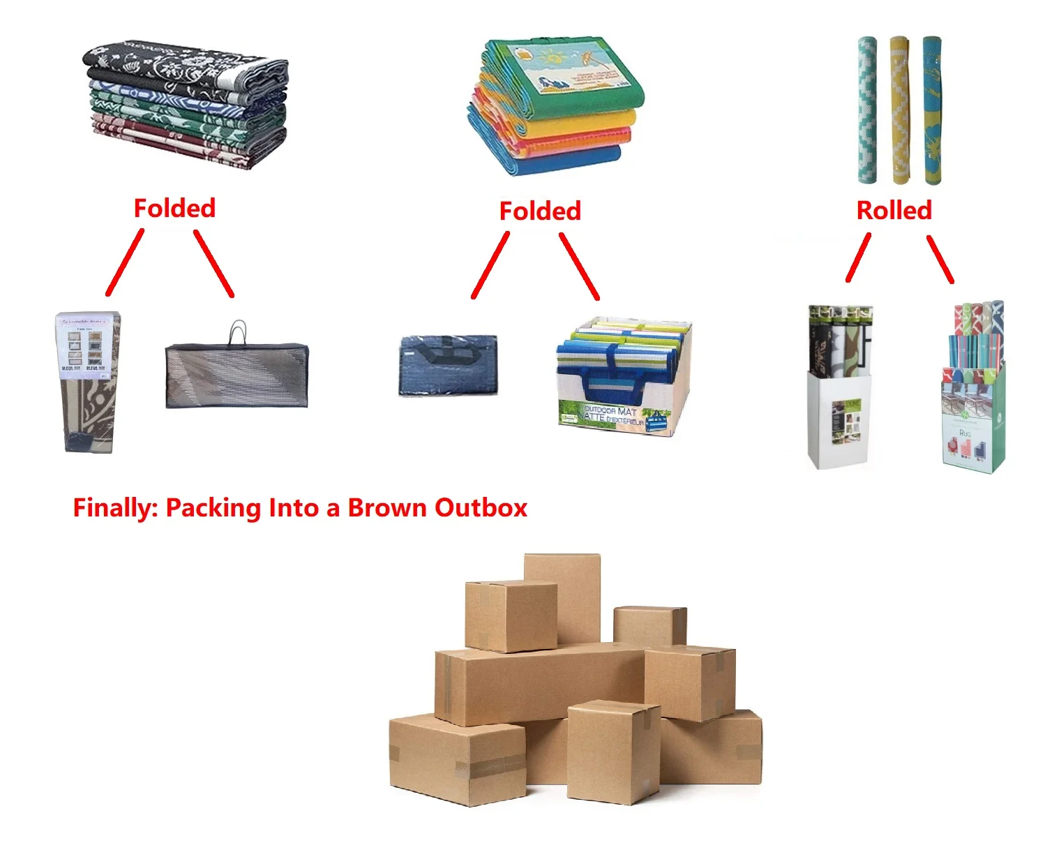 Outdoor Leisure Popular Pp Picnic Mat,Blanket For Picnic Recycled