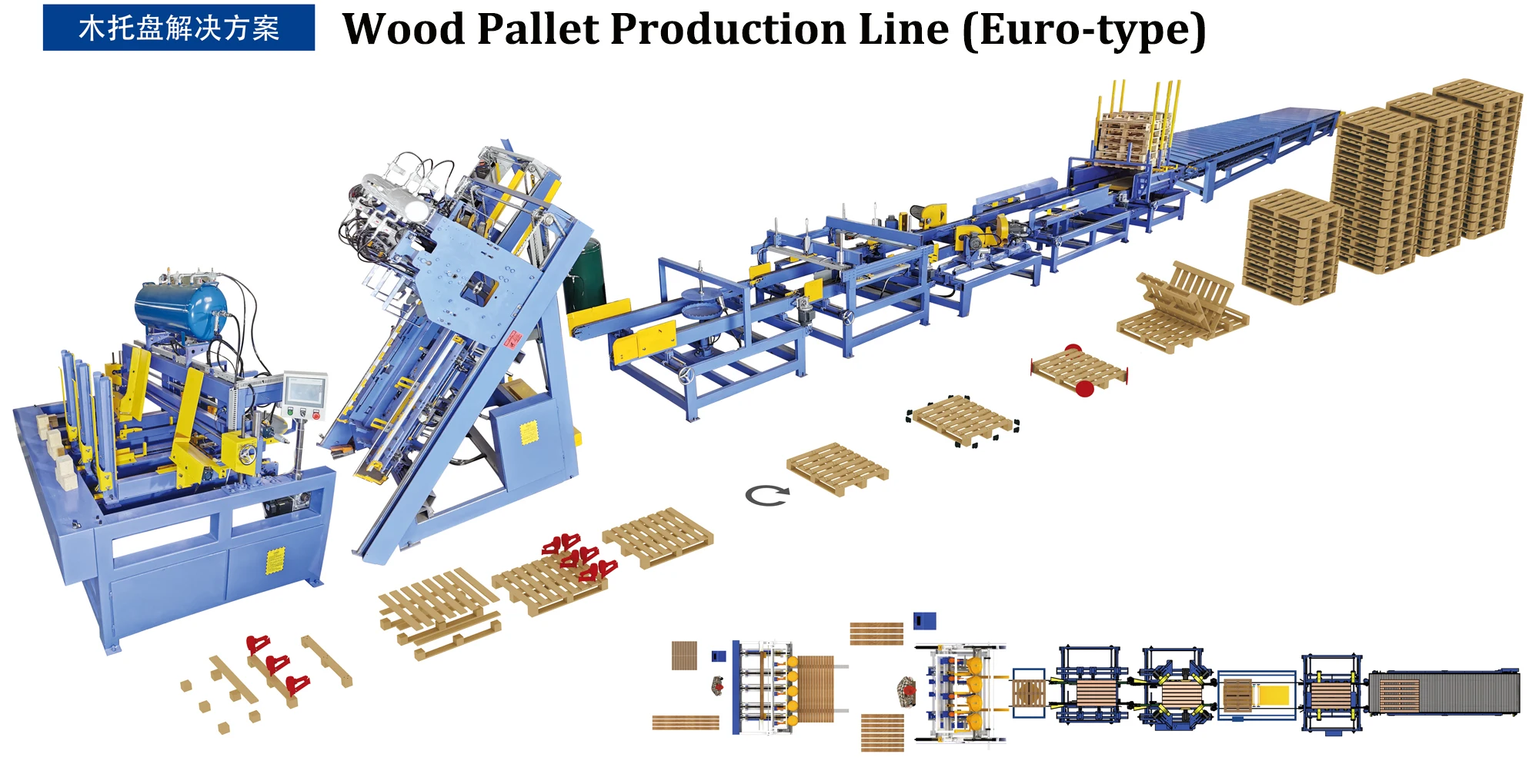 Production Line Wood Product Processing Line Wood Saw Machine Wooden