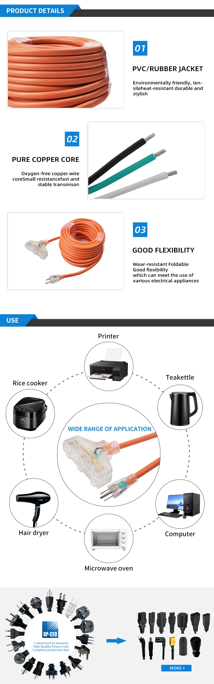 High Quality Power Cable Heavy Duty 3 Outlets UL Approved Power Extension Cord with Three Pin Plug supplier