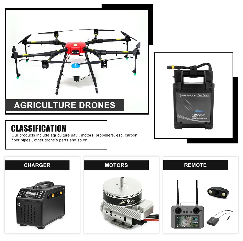 Original authentic  Cube power module ADAPTS 2S to 6S batteries for the UAV manufacture