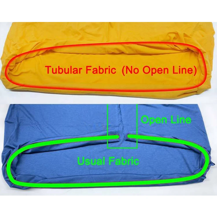 Seamless TOP Tube TShirt Cotton Spandex Free Cut Tubular Knitting Jersey Fabric in Rolling Packing