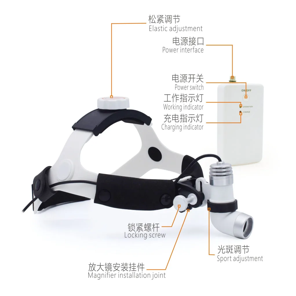 Lampe Frontale LED 3W Pour Loupes Chirurgicales 3.5x – AZDENT, Idéale Dentiste