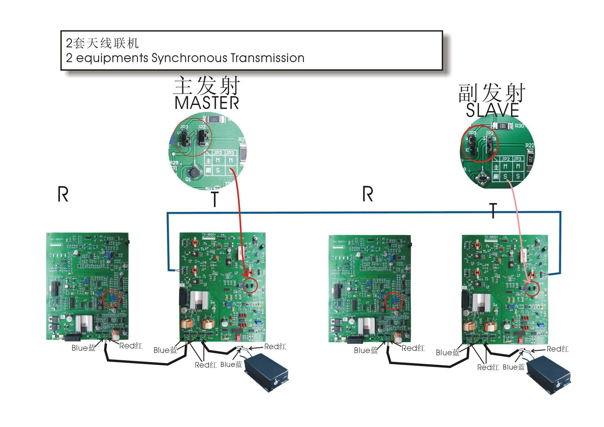 SD-4013800 Tx Rx Board 8.2MHz Tx Rx Board| Alibaba.com