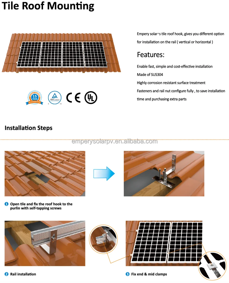 Customized OEM ODM Commercial Solar Panel Support Kit 41*41 Purlin Roll ...