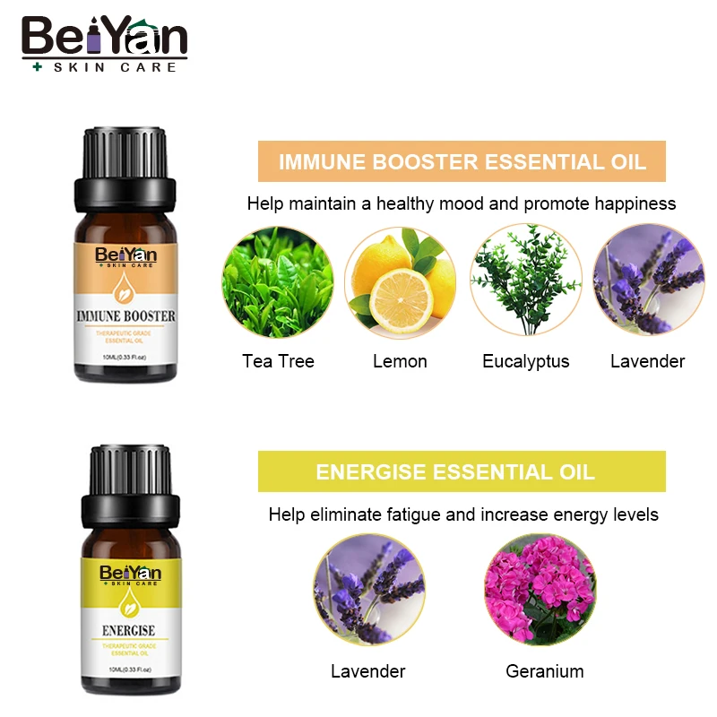 Essential oils set 3x10ml