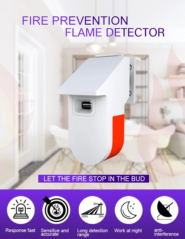 WIFI UV Flame Sensor - Early Fire Detection with Tuya APP