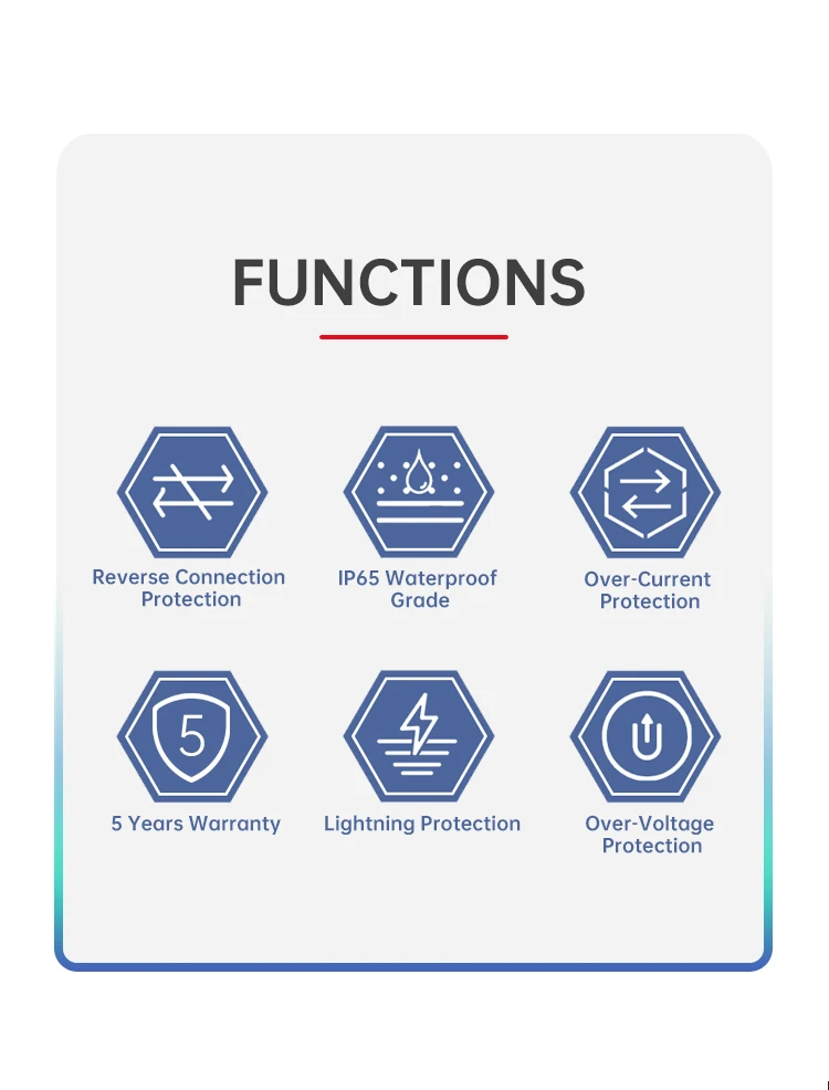 Beny Polycarbonate Pv Combiner Box Dc 1000v Ip65 4 In 2 Out Waterproof