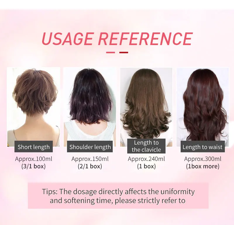 Short Hair Straighten Natural Hair Without Relaxer ORS Olive Oil