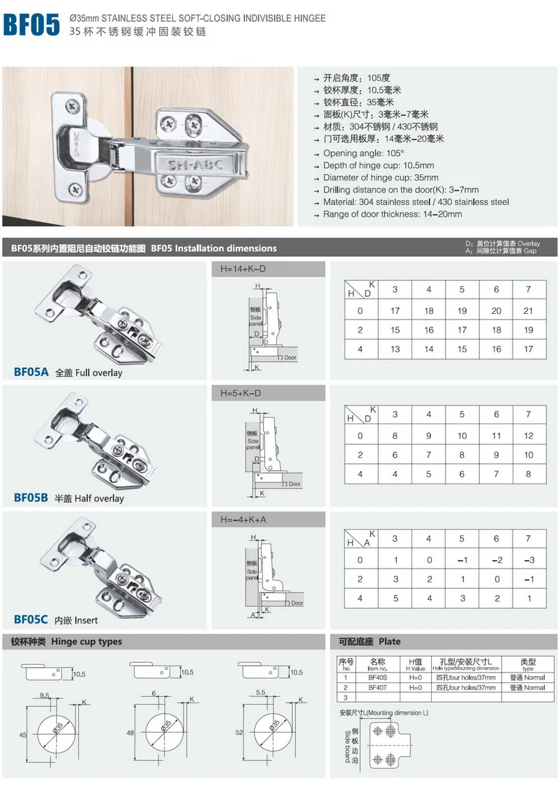 Sh-abc Factory Soft Close Closing Stainless Steel Ss Sus 304 201 ...