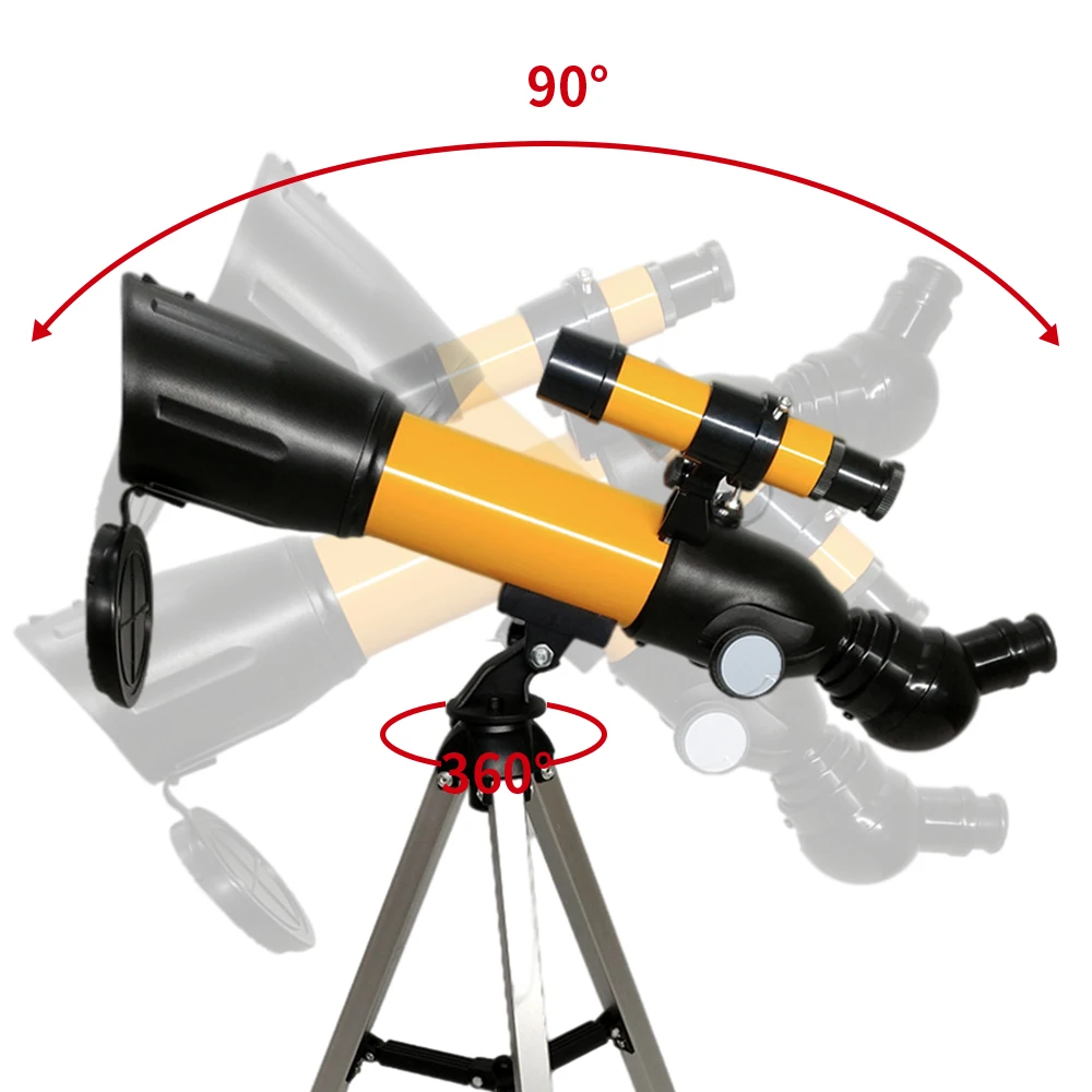 テレスコープ　TELESCOPE PANRAMIC U.S 放出品 AmScope ZM-1 Series Industrial Inspection Trinocular Stereo
