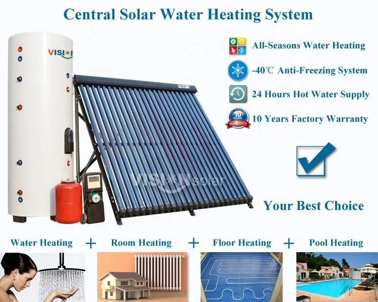 Efficient Solar Water Heating VISION SOLAR Systems