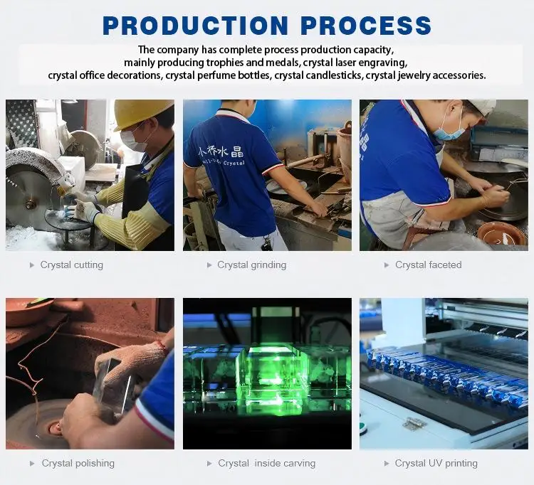 Factory profile