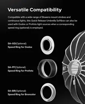 Godox S65T 25.6" Quick Release Umbrella Softbox detail image