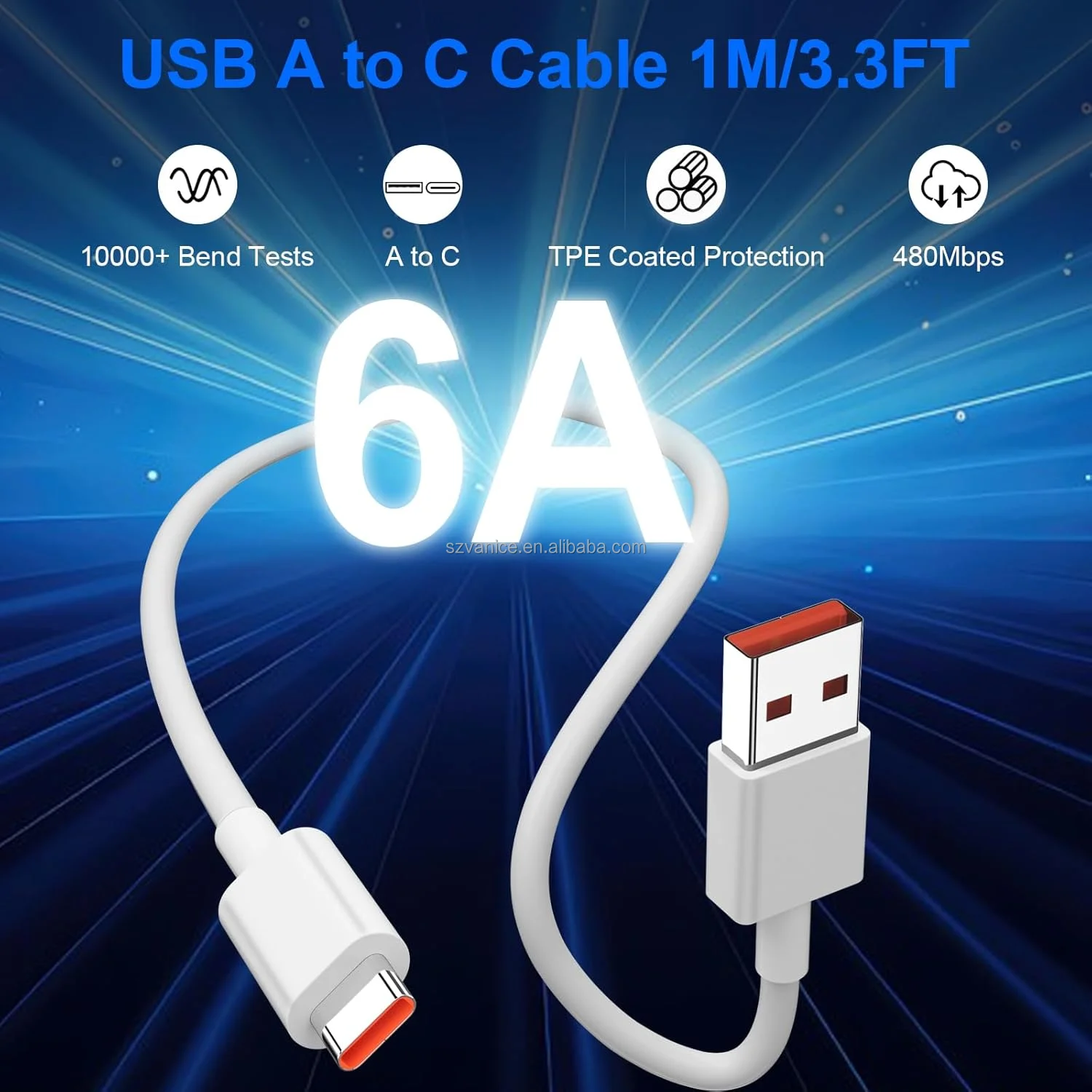 45W Snelle Oplader met 1m USB C kabel voor XiaoMi Redmi Note 15 14 5G 14 Pro, Snelle Oplader voor Xiaomi Pad 6 5 Redmi Note 14 13 12S 12 POCO Pad M6