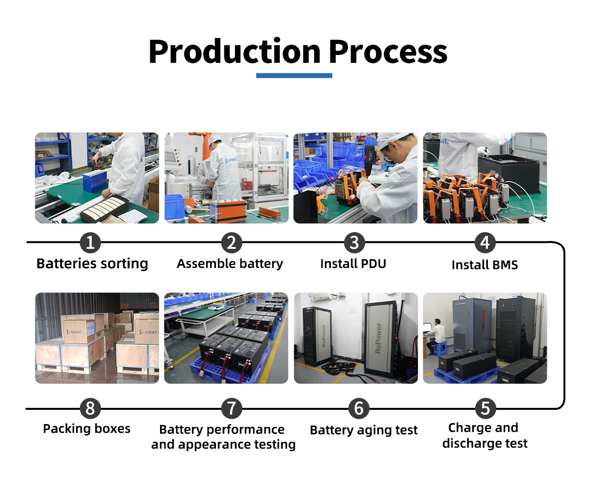 Forklift Battery Cells 2 Volt Forklift Lithium Iron Phosphate Battery