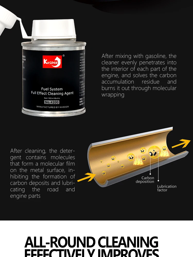 High Quality Fuel Additives & Treatments