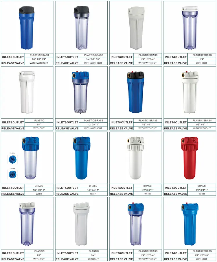 Manufacturer 5 Inch 10 Inch 20 Inch Whole House Big Blue Plastic Clear