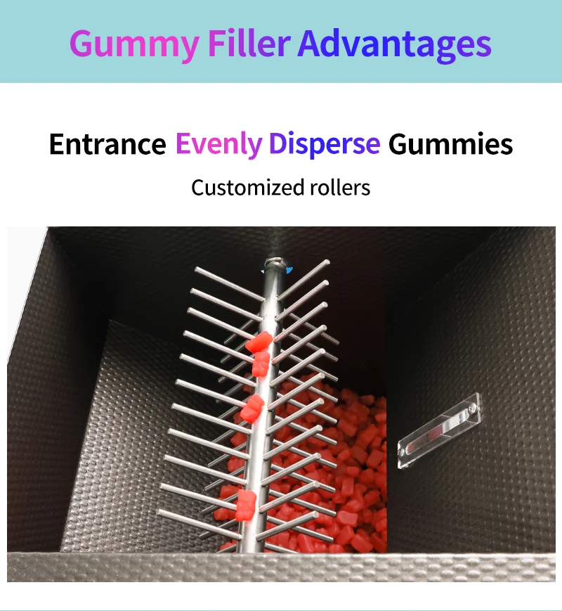 Multi Lane Electronic Gummy Counting Machine Automatic Chewing Gum Soft ...