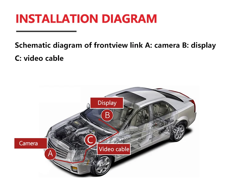 Wemaer OEM Front Car Camera Full HD Night Vision Wide Angle Driving Recorder Front Cameras for VW Volkswagen factory