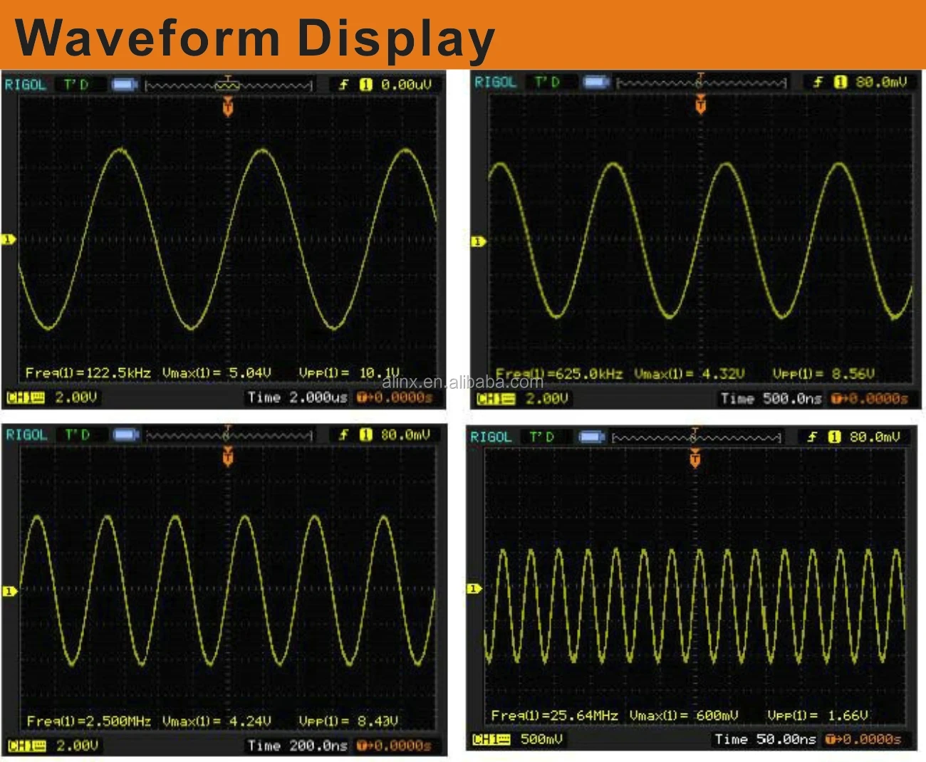 ALINX High-Speed ADDA Module for Data Acquisition & Signal Source