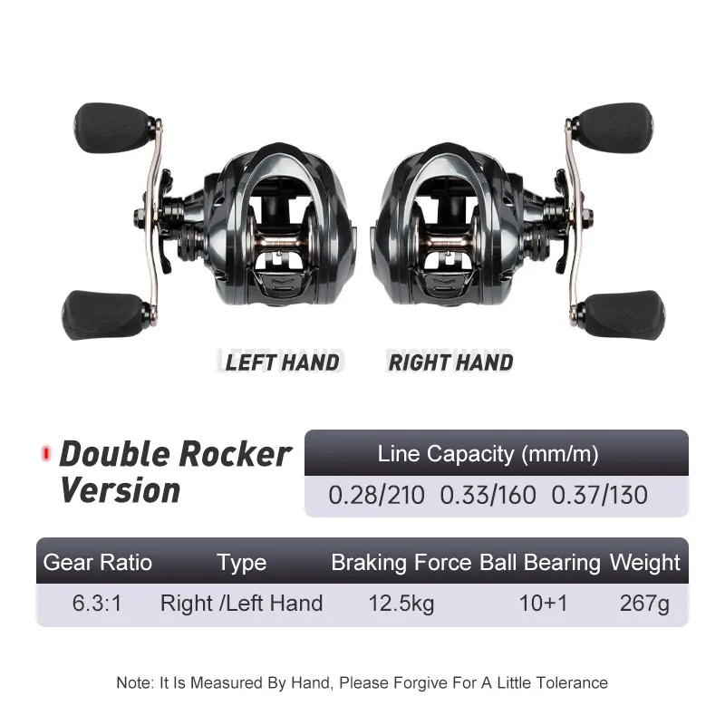 12 volt fishing reels International® VISX Extreme Conventional Reel