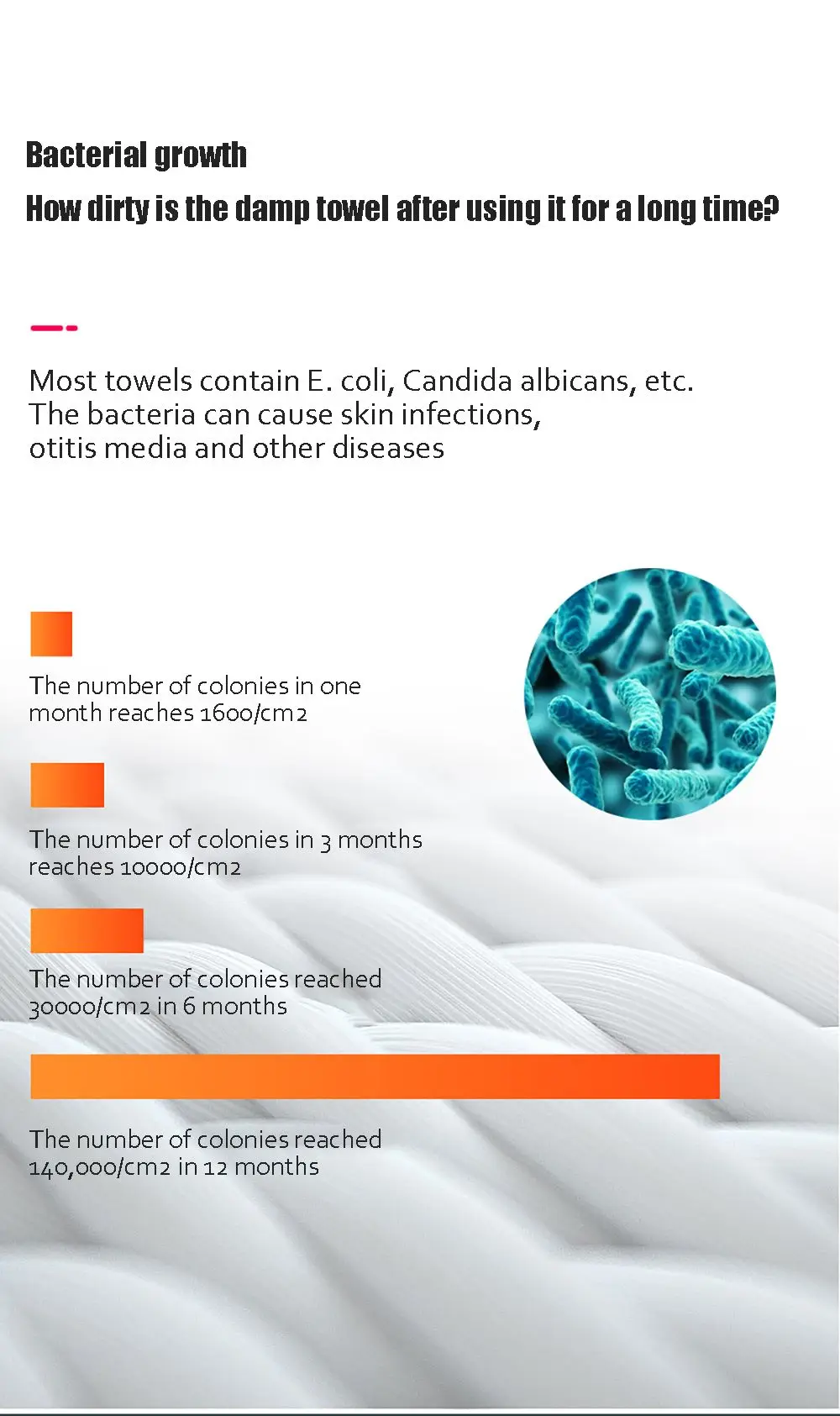 Stainless Steel Towel Electric Heated Rack Matte Black 304 Stainless