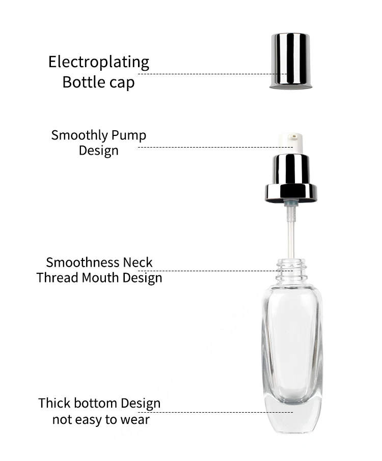 Wholesale custom 30ml empty cosmetic liquid foundation container glass bottle with pump supplier