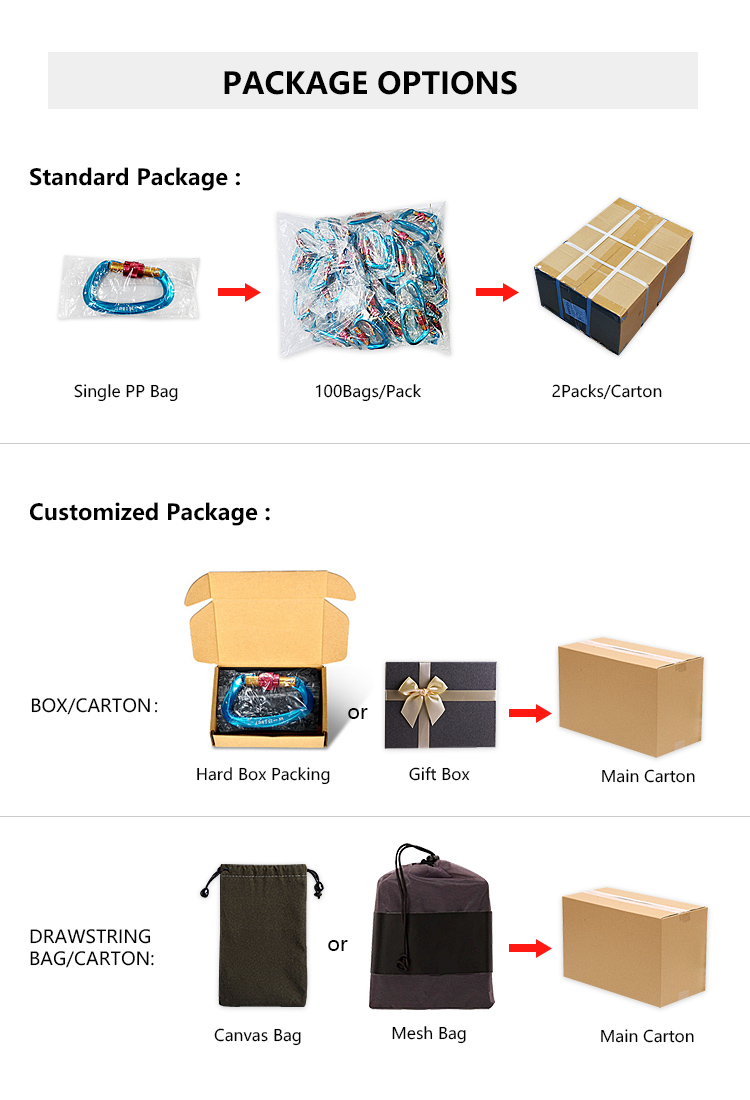 package