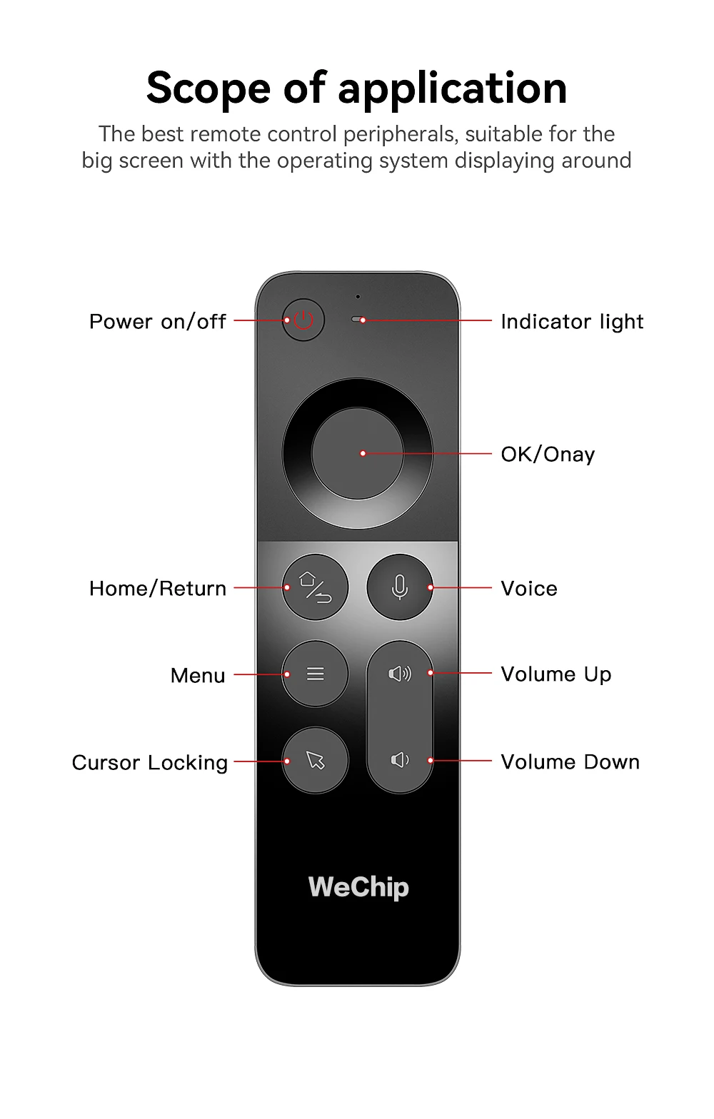 WeChip W3 Air Mouse 4-in-1 Mini Wireless Remote Control 2.4G RF Compatible Nvidia Shield Android TV Box PC Projector