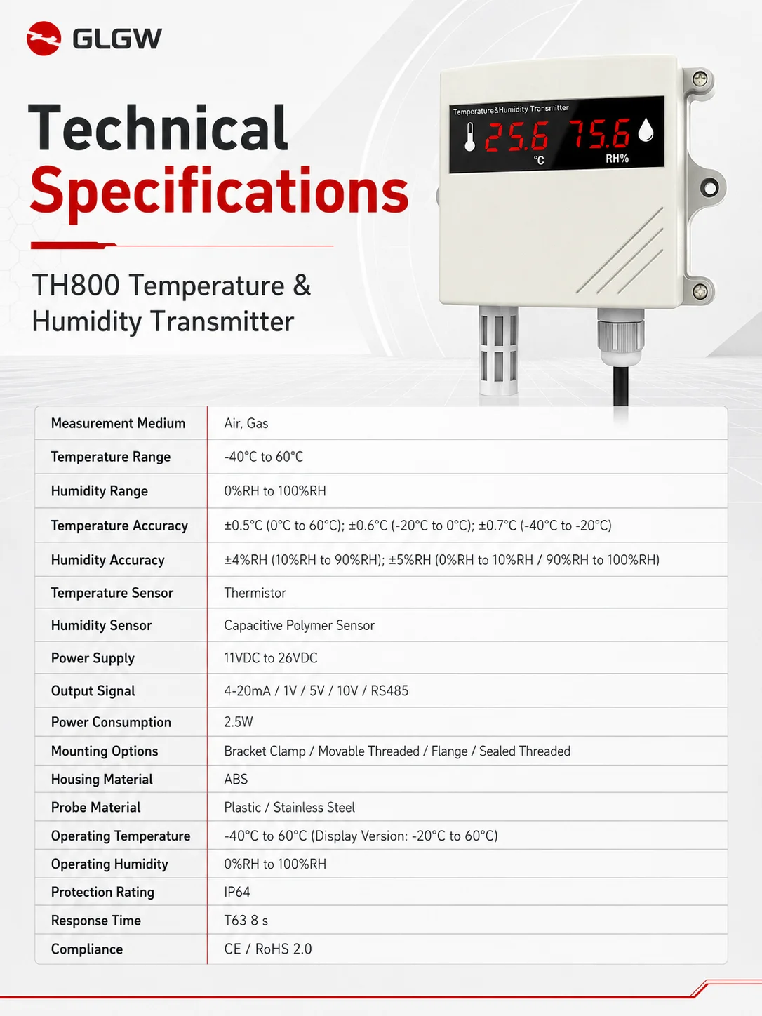 Specifications