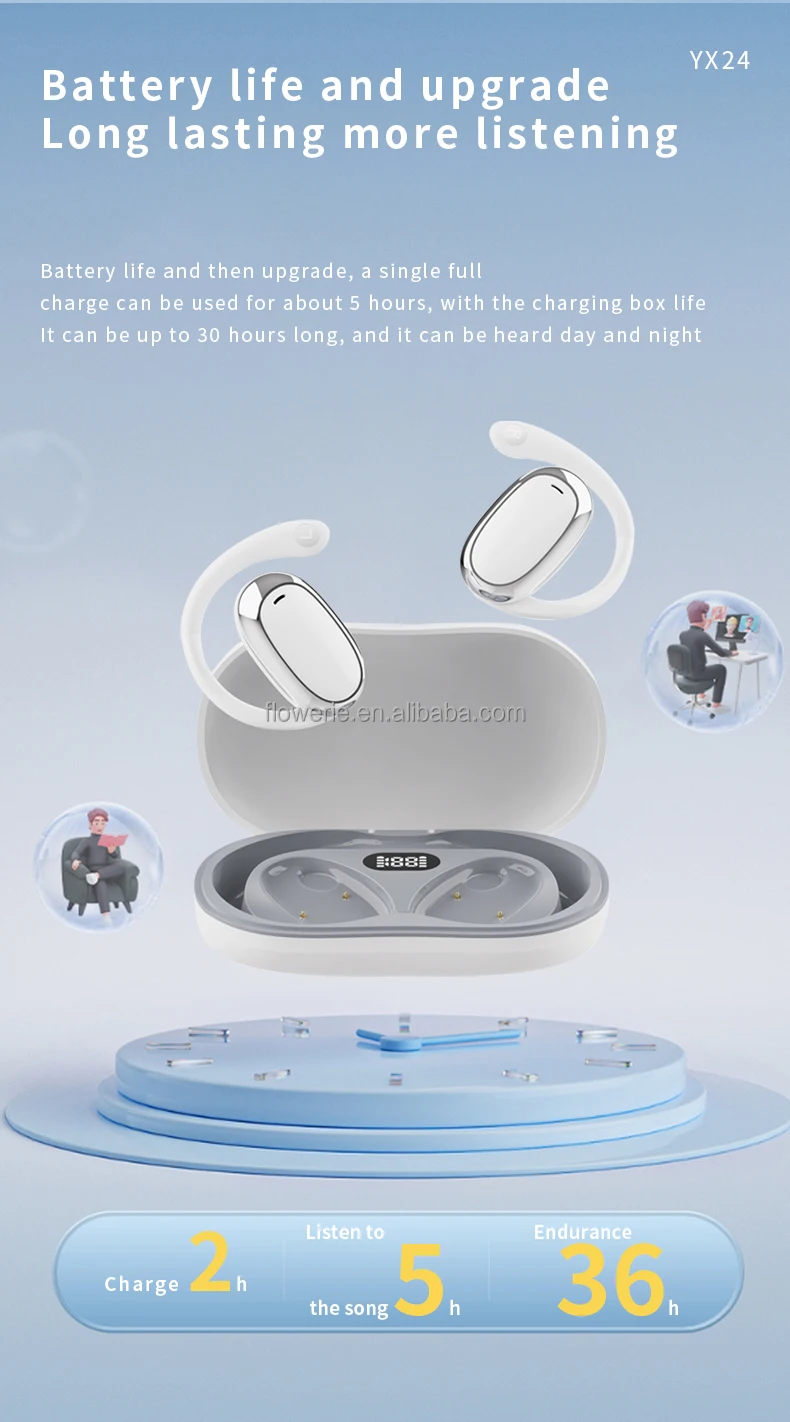 IPX-5 Digital Display True Low Latency TWS Earphones & Headphones ANC Noise Cancelling Over-Ear Hook Sports Wireless Earbuds