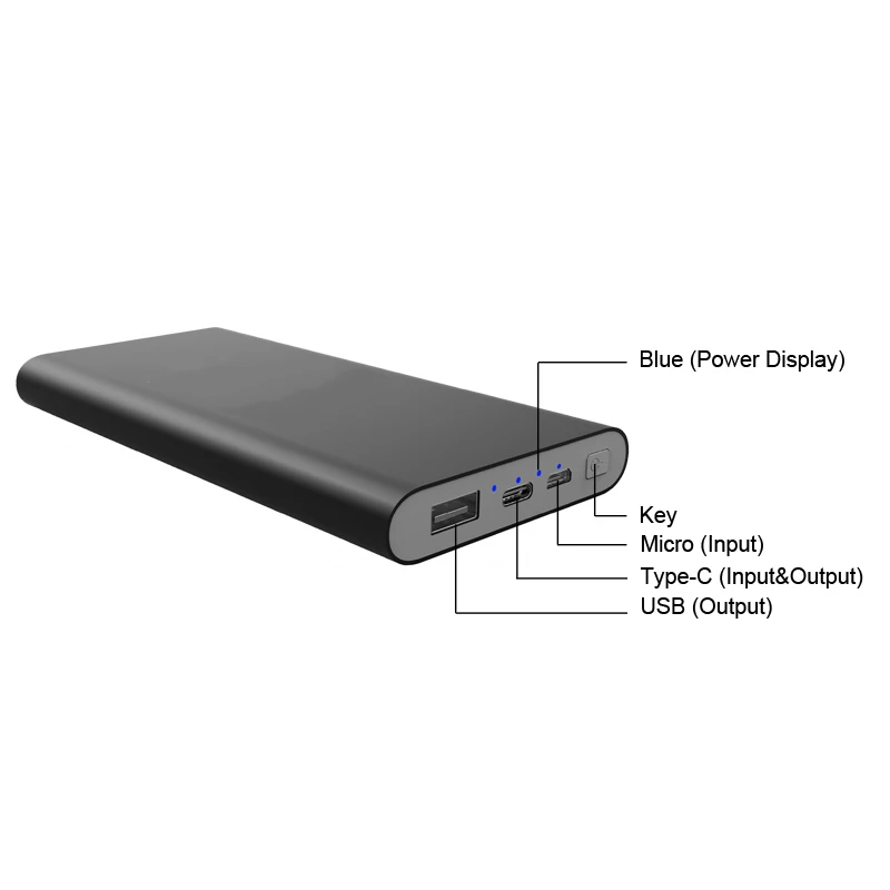 PD и QC3.0 USB-C Power Bank 10000