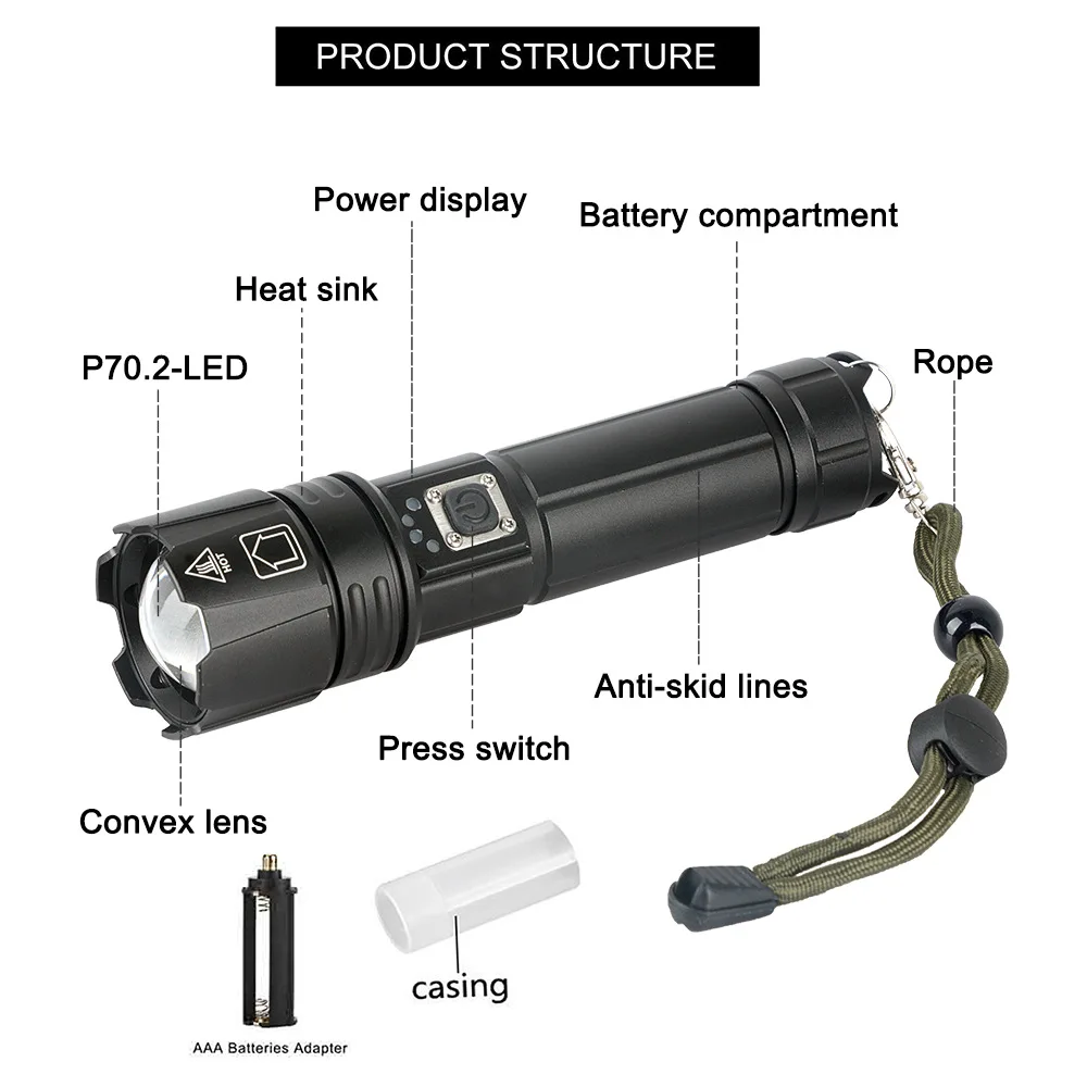 Rechargeable Powerful Repellent Torch Tactical Strong White Laser USB Charging Power Display Dimmer Waterproof Flashlight