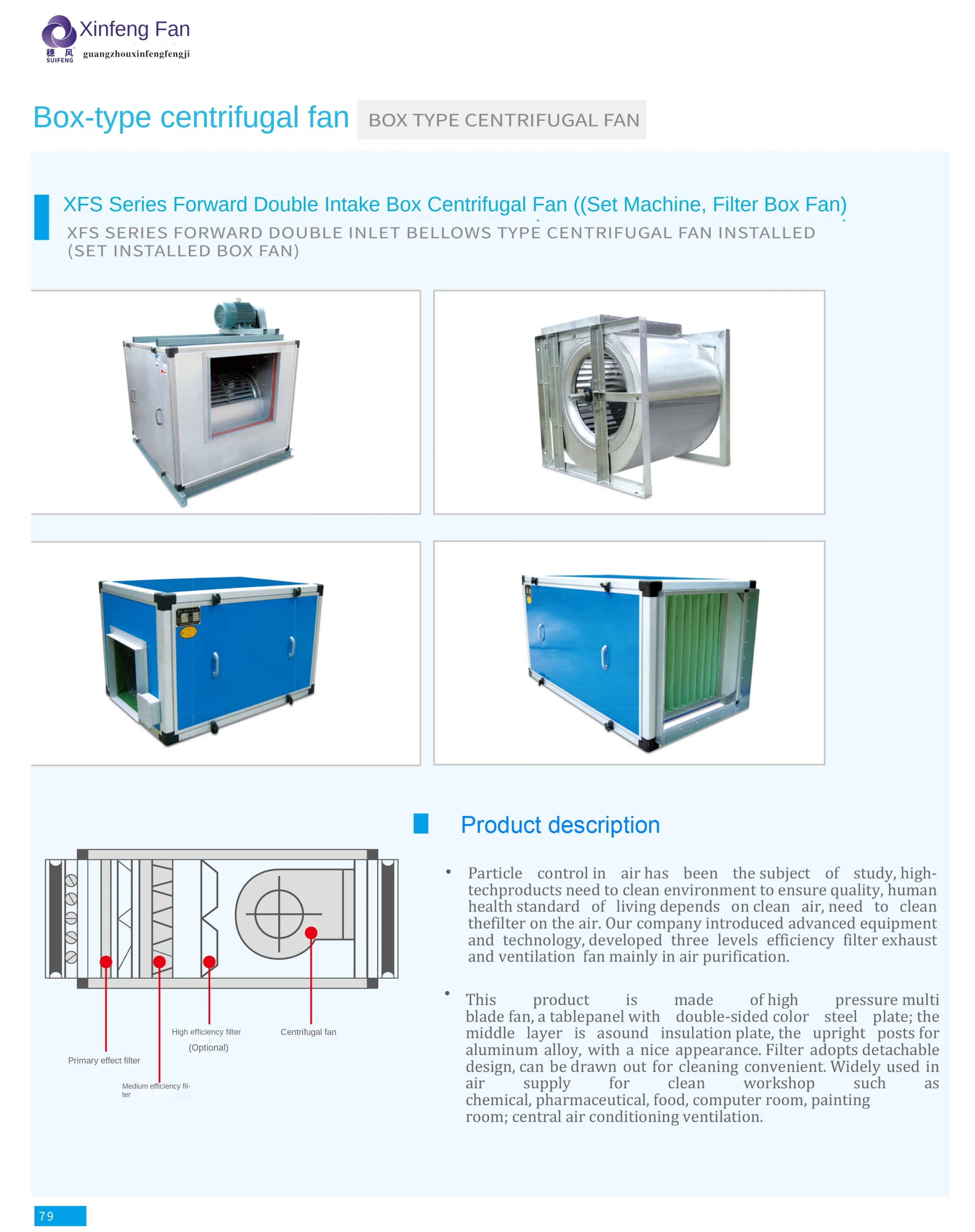 Fume Hood Exhaust Fan, MPCF-160-B2S, Plastic - detail 18