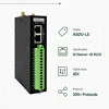 2 Ethernet 4*RS232+4DI
