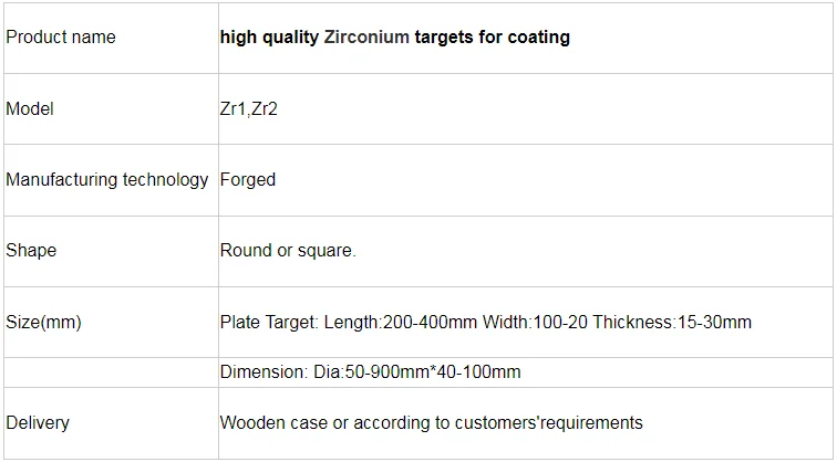 zr metal sputtering target company