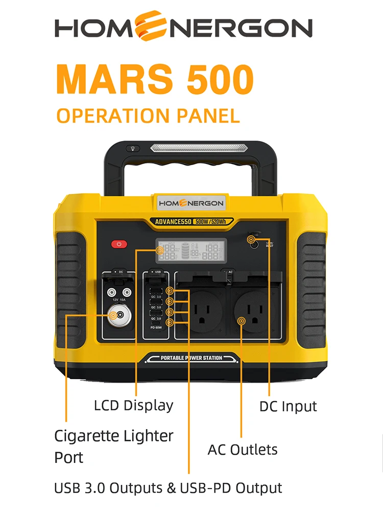 Enerlution 、 Hybess - China Factory 24V Lithium Battery Protable Station Protable Protable Station 10