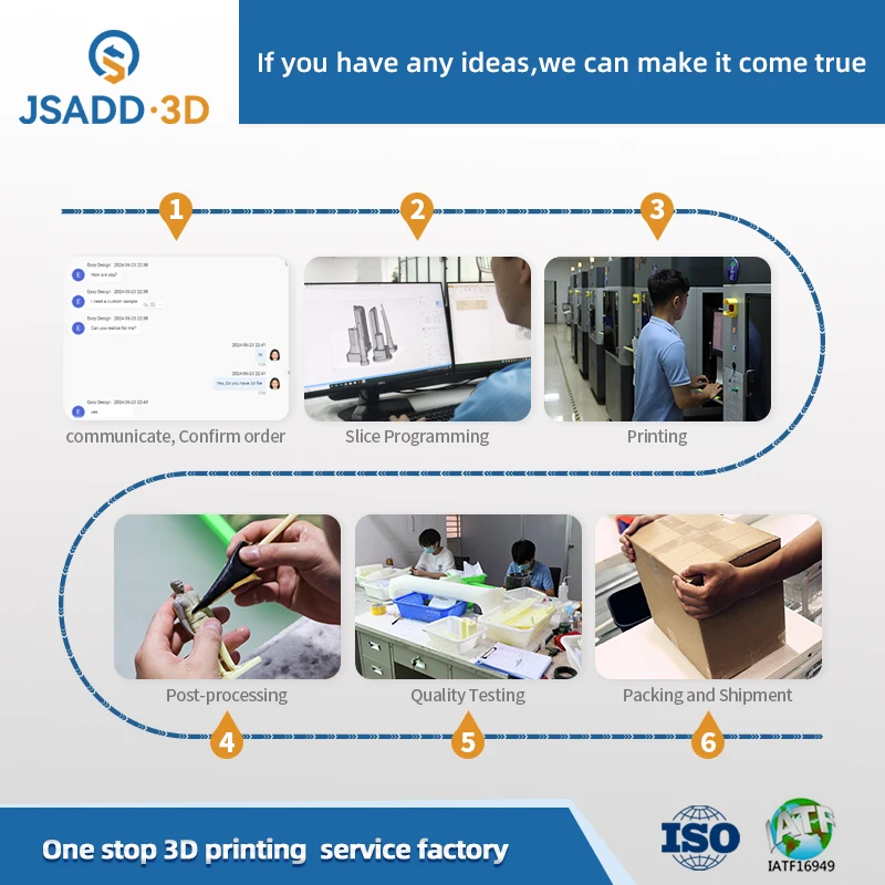 JSADD Customized 3d Printing Dragon Model Sla China Kings 3d Online Print Service Suppliers Rapid Prototype Stl Files 3d Print
