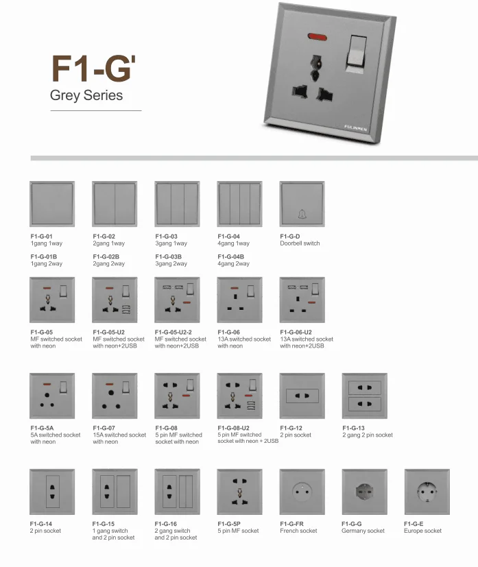 Fulinmen Universal Switch Socket Protection Wall 13a Multi Pin Socket Switch