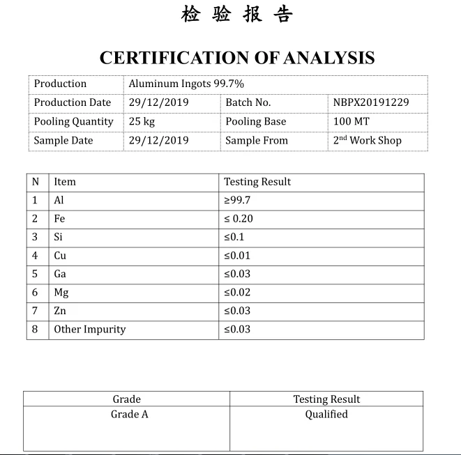 Aluminium Ingot Price Per Kg Aluminium Ingots 99 9 Purity Buy