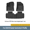 Alfombrillas para Geely Geometry E Firefly 2024